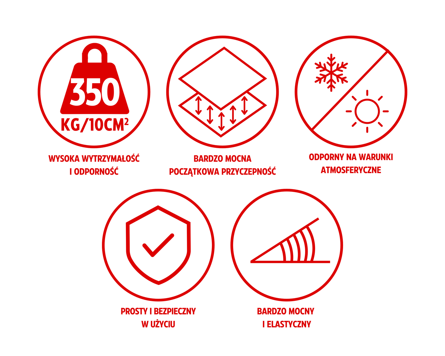 Klej montażowy WOHNARTIG High Tack – 290 ml